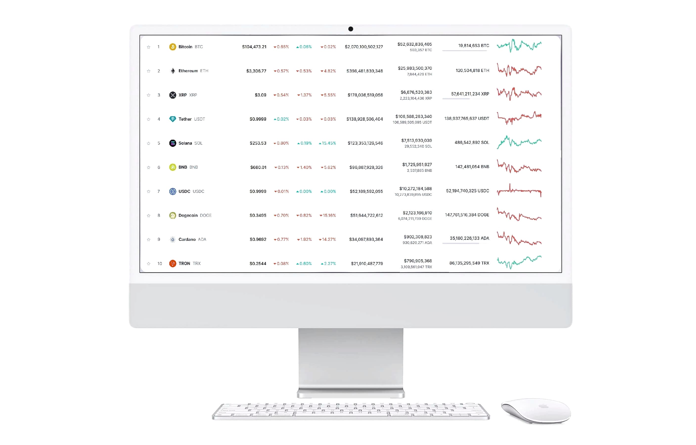 Qarfina πλατφόρμα τεχνολογίας crypto